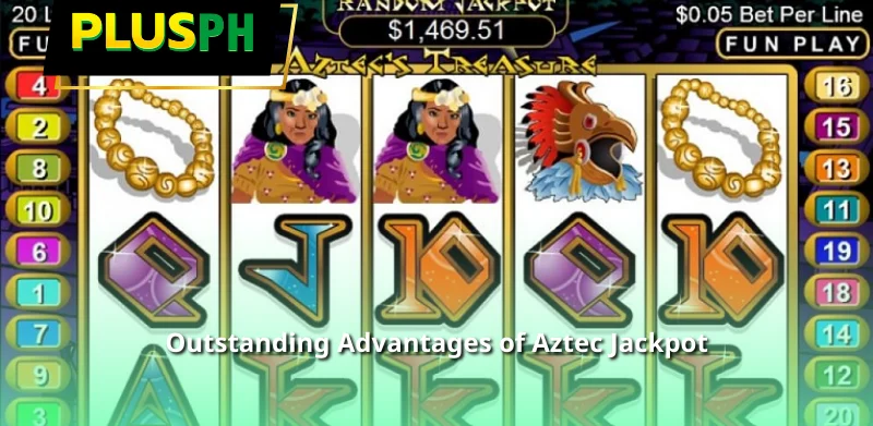 Outstanding Advantages of Aztec Jackpot